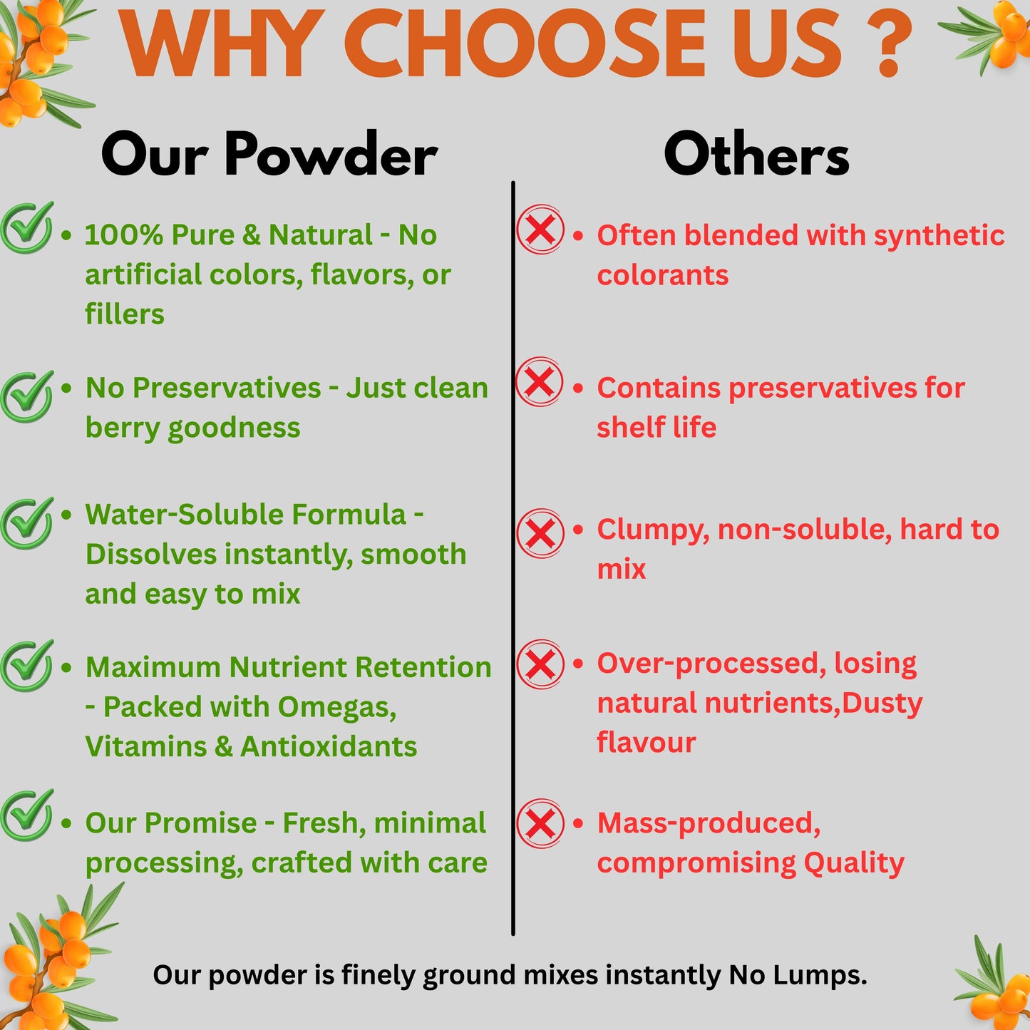 Comparison chart showing benefits of natural, preservative-free, water-soluble powder versus synthetic, preservative-laden alternatives, with emphasis on purity, easy mixing, and nutrient retention.