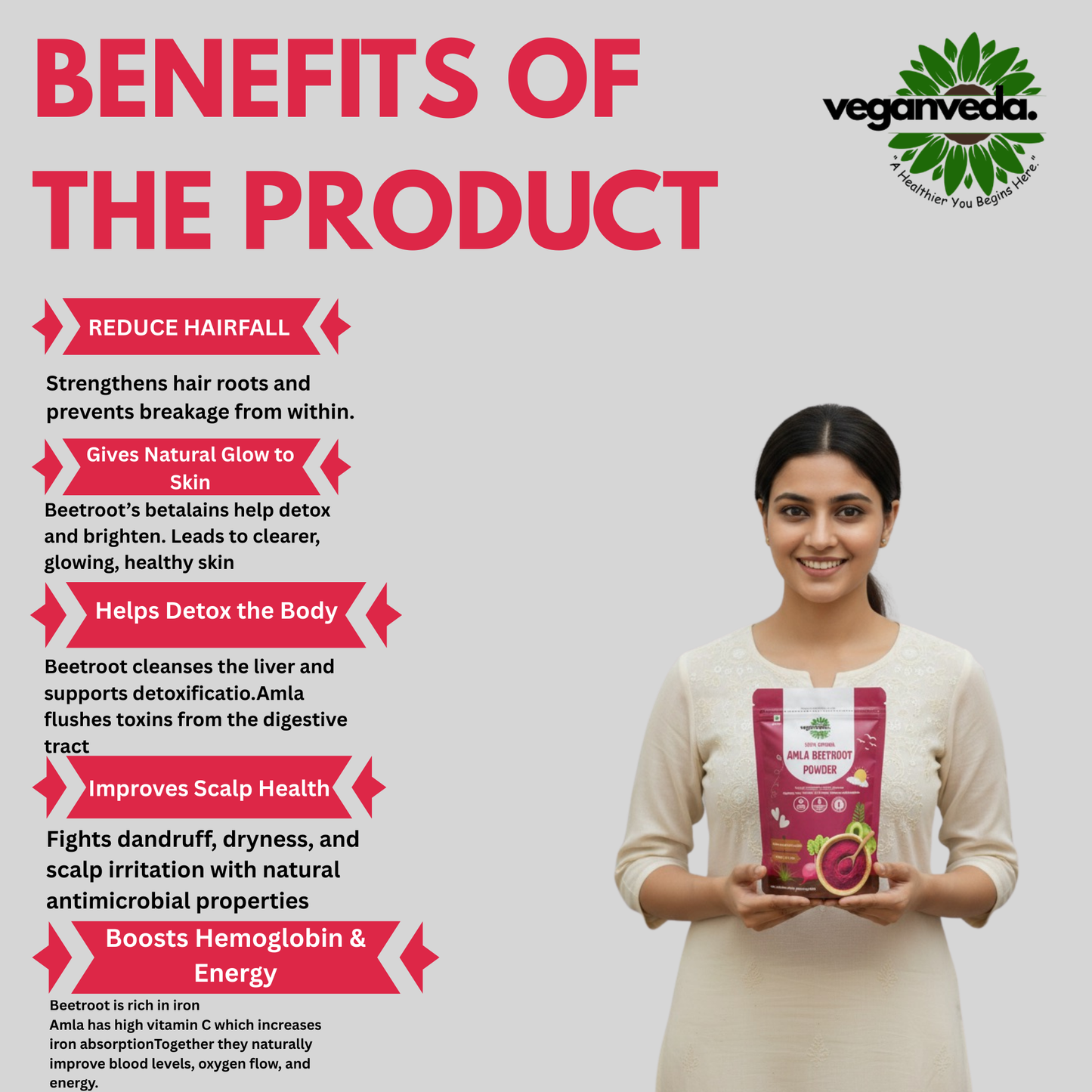 Amla Beetroot Powder | 200g | Help With Skin Glow & Increase Collagen Production