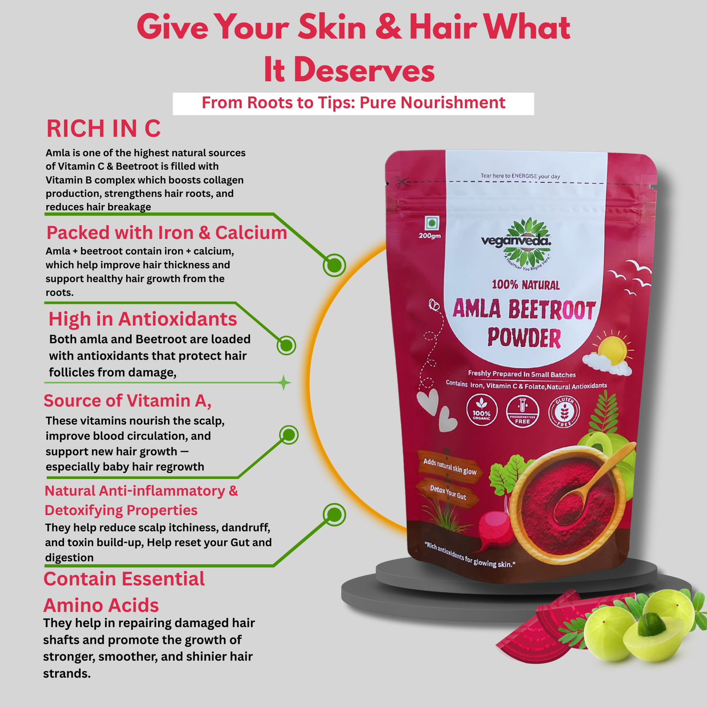 Amla Beetroot Powder | 200g | Help With Skin Glow & Increase Collagen Production