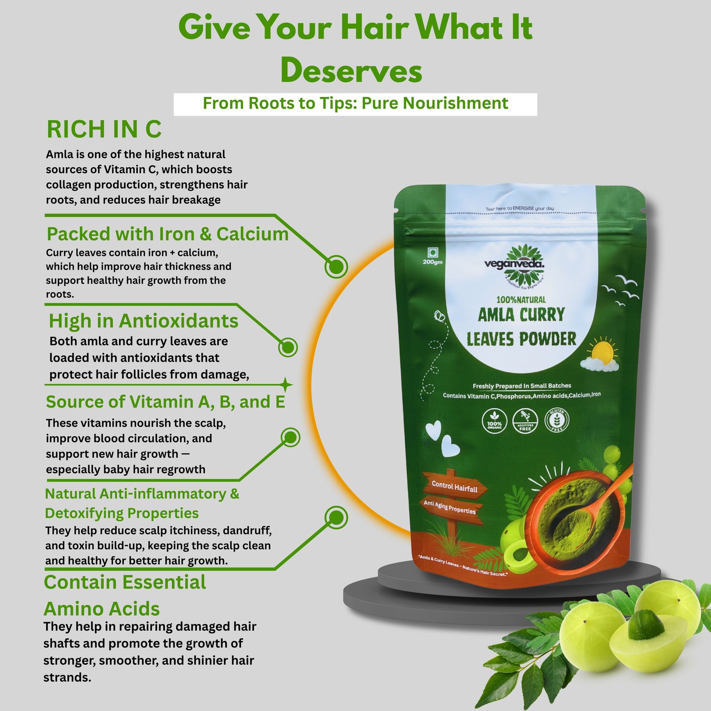 Amla curry leaves powder | 200g | Improves Hair Quality | Boosts Energy & Gut Health