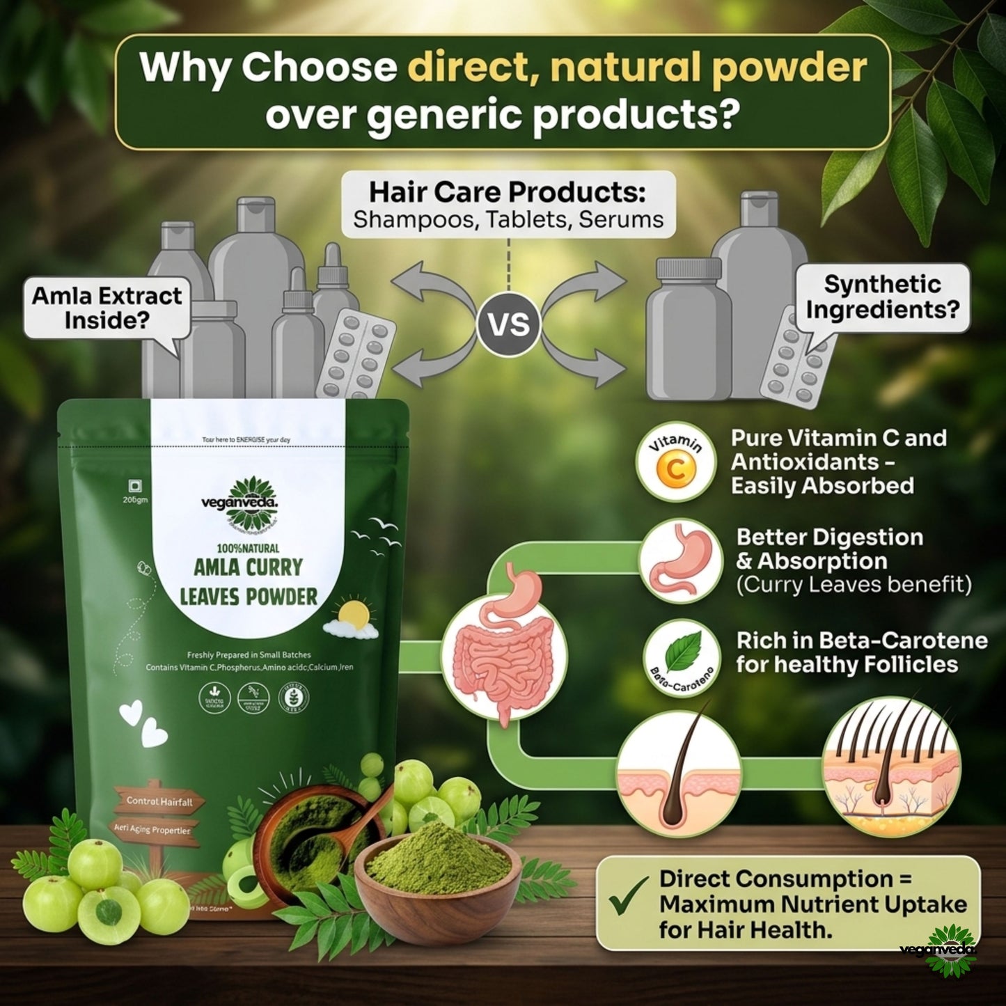 Amla curry leaves powder For Hairfall & Hairgrowth | 200g | Improves Hair Quality | Boosts Energy & Gut Health