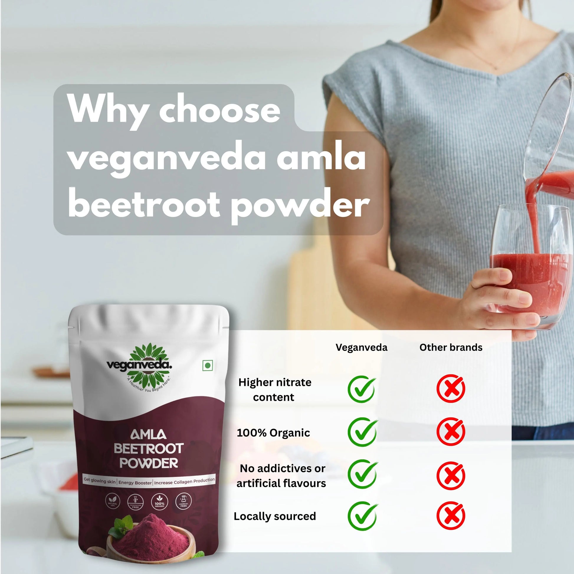 Amla Beetroot powder